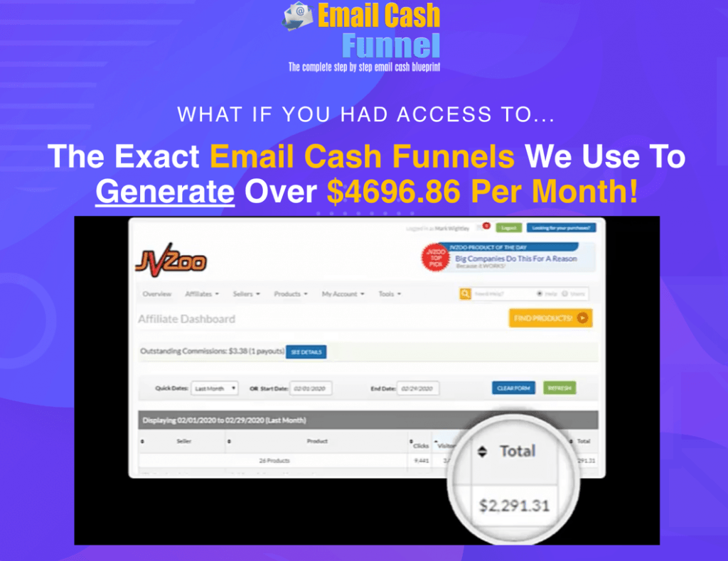Email Cash Funnel Coupon Code > 40% Off Promo Deal