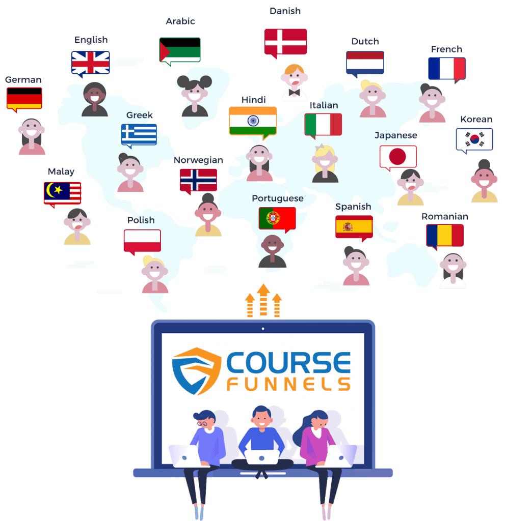 CourseFunnels Elite One Time Coupon Code