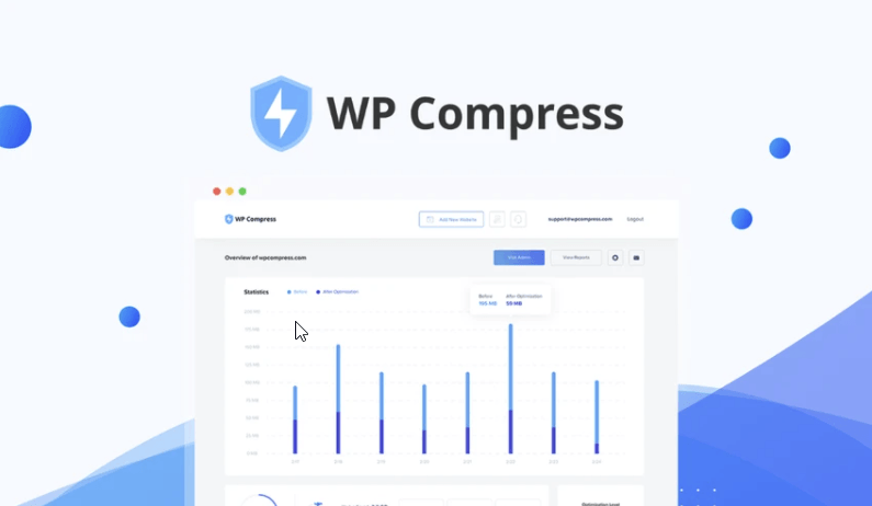 WP Compress Coupon Code